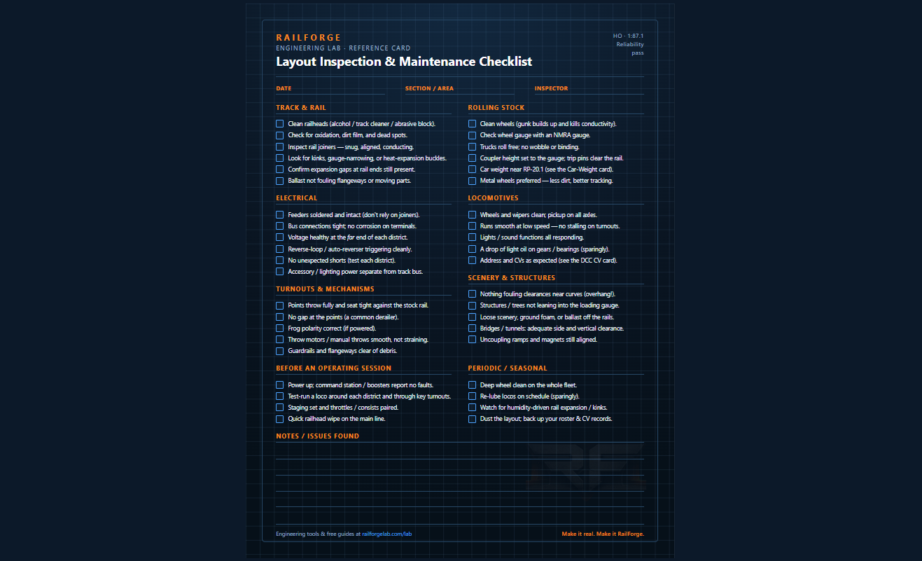 HO Layout Inspection & Maintenance Checklist